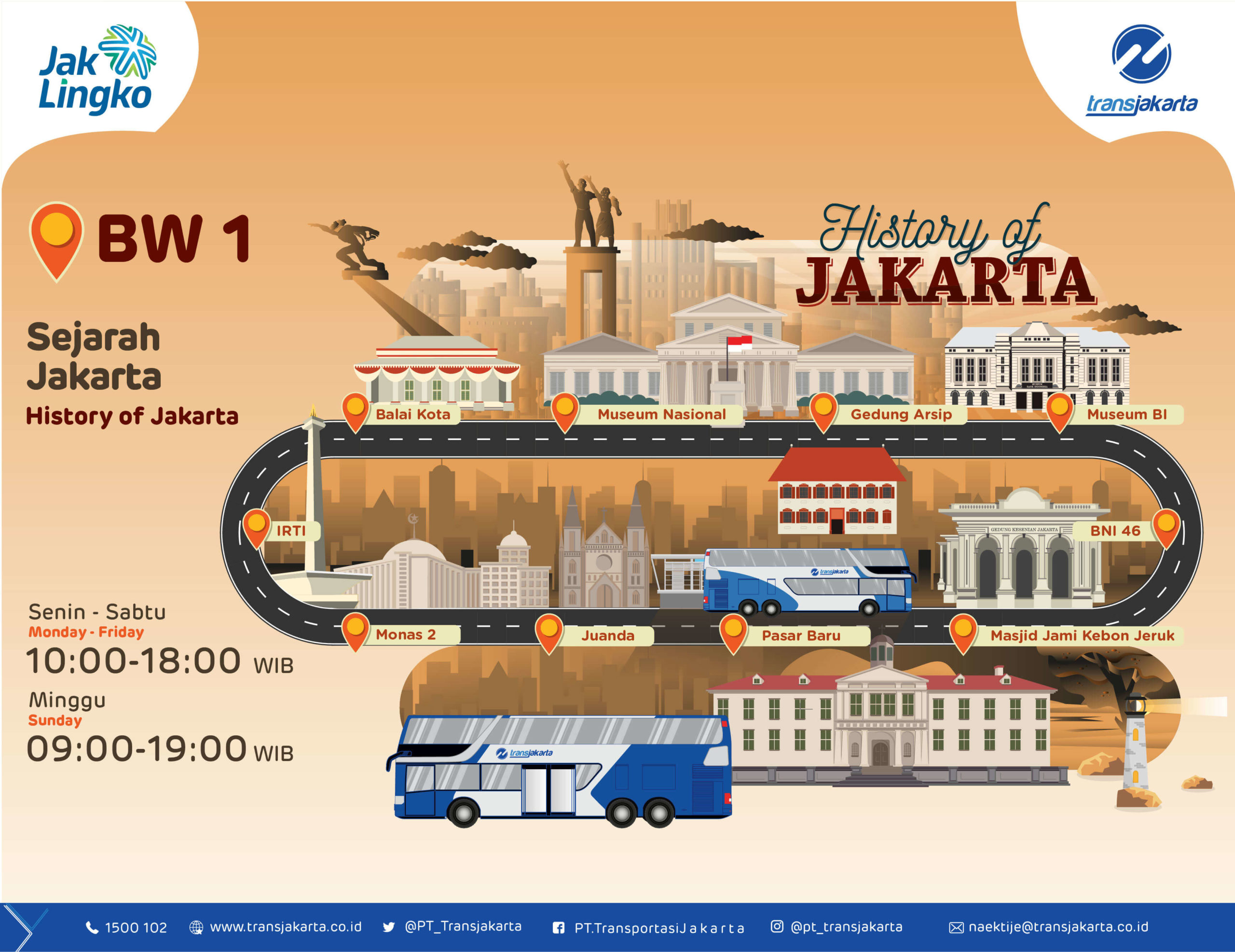 01 Jakarta Traveller Bus Wisata Jakarta History