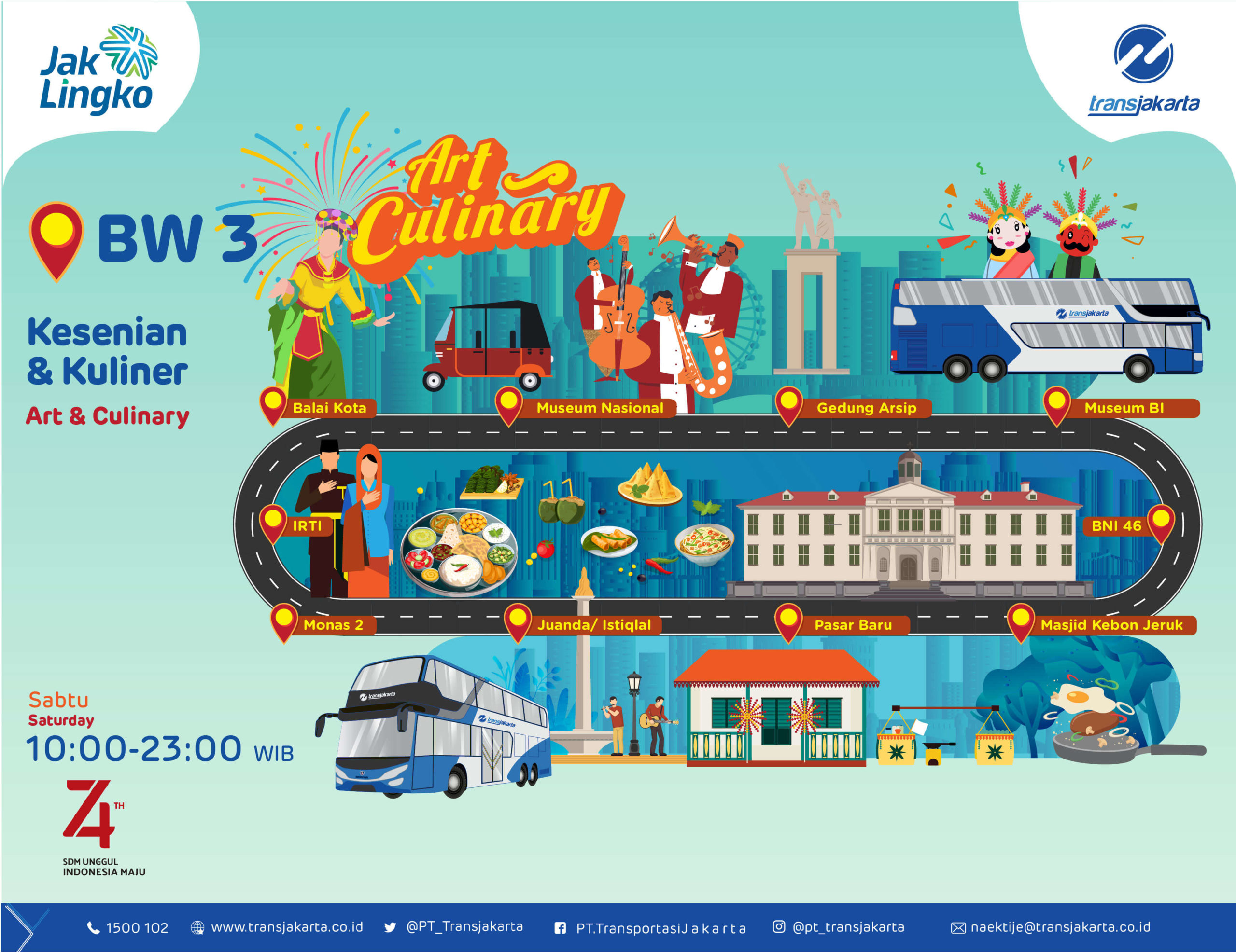 03 Jakarta Traveller Bus Wisata Jakarta Art Culinary Rute