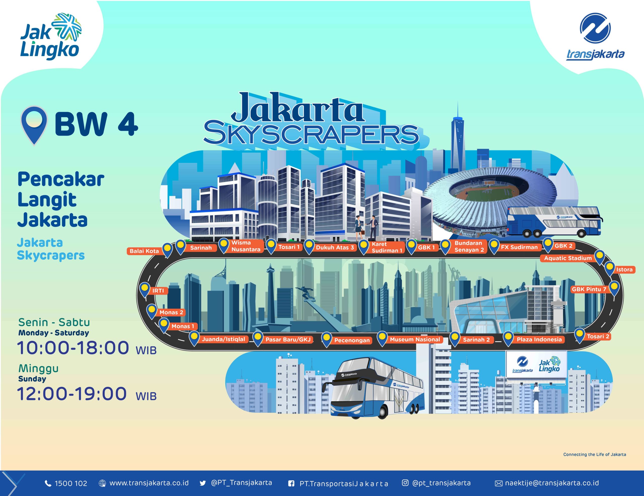 04 Jakarta Traveller Bus Wisata Jakarta - Jakarta Sky Scrappers